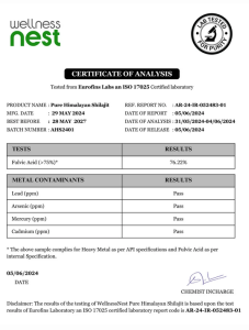 Wellness Nest Certificate of Analysis — Eurofins Lab ISO 17025
